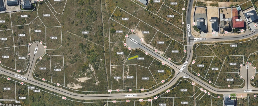 Commercial Property for Sale in Hoogland Western Cape